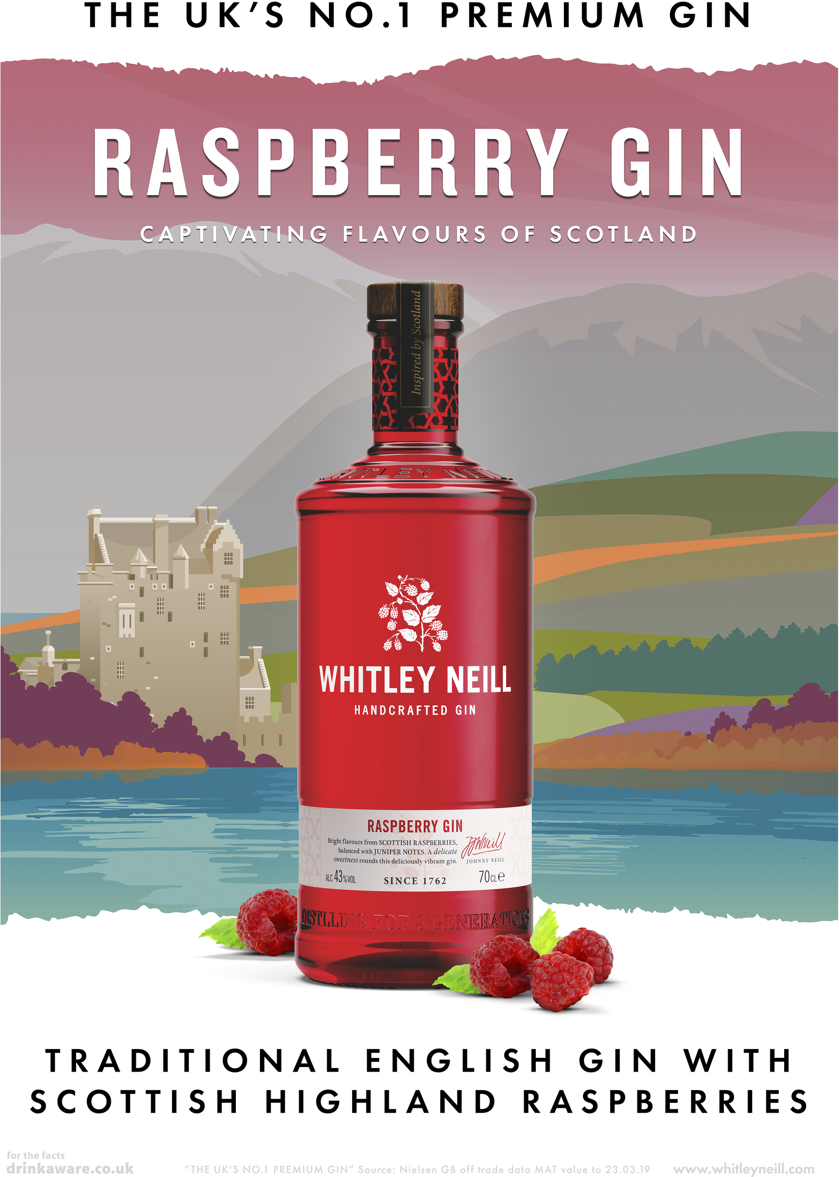 Buy Whitley Neill Raspberry Gin 700mL Online