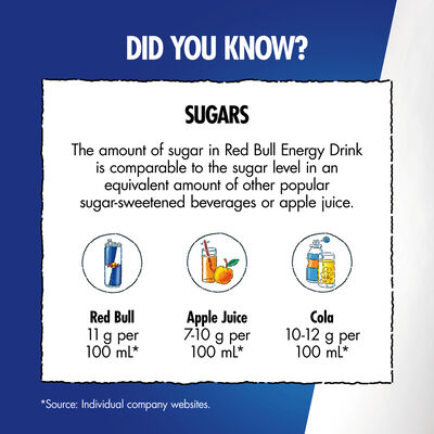 Red Bull Drink Energy 250mL Pack 4 | Liquorland